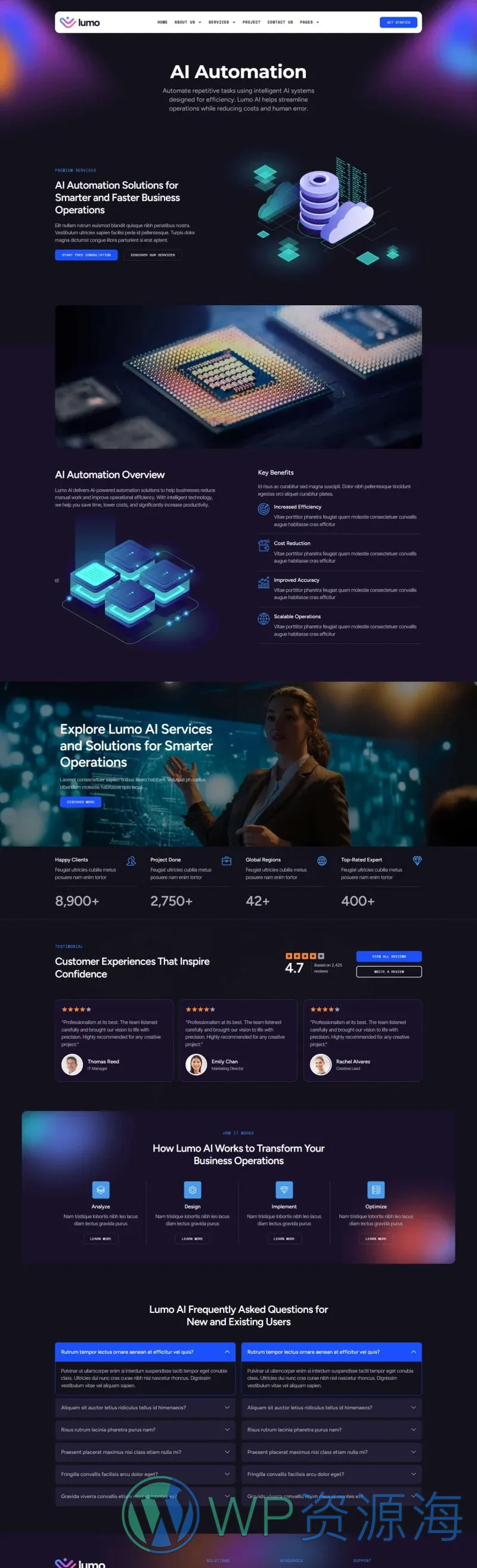 AI科技服务Elementor网站模板_一键导入快速建站插图2-WP资源海 AI Elementor 模板服务详情预览