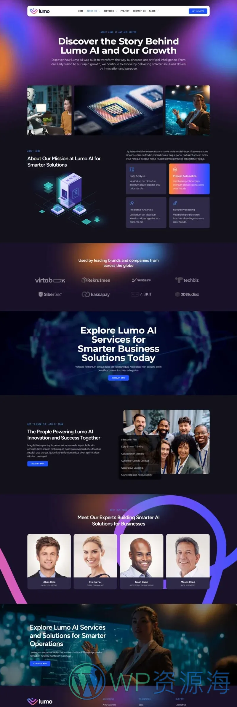 AI科技服务Elementor网站模板_一键导入快速建站插图4-WP资源海 AI Elementor 模板关于我们预览