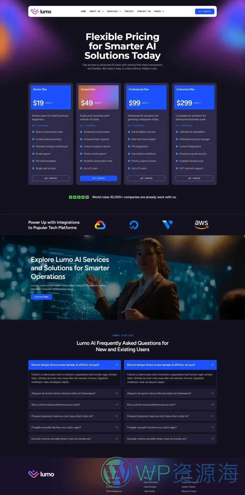 AI科技服务Elementor网站模板_一键导入快速建站插图6-WP资源海 AI Elementor 模板价格页面预览