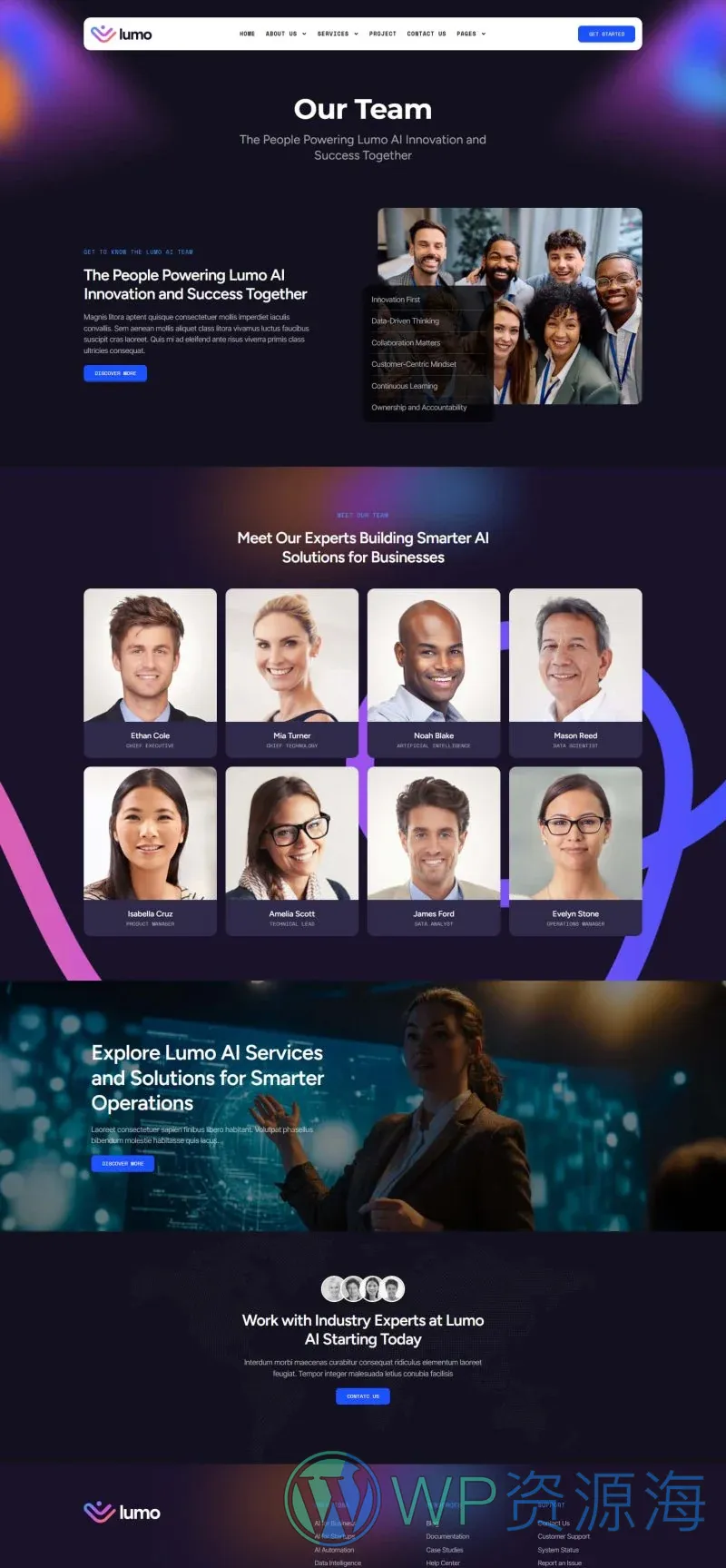 AI科技服务Elementor网站模板_一键导入快速建站插图7-WP资源海 AI Elementor 模板团队页面预览