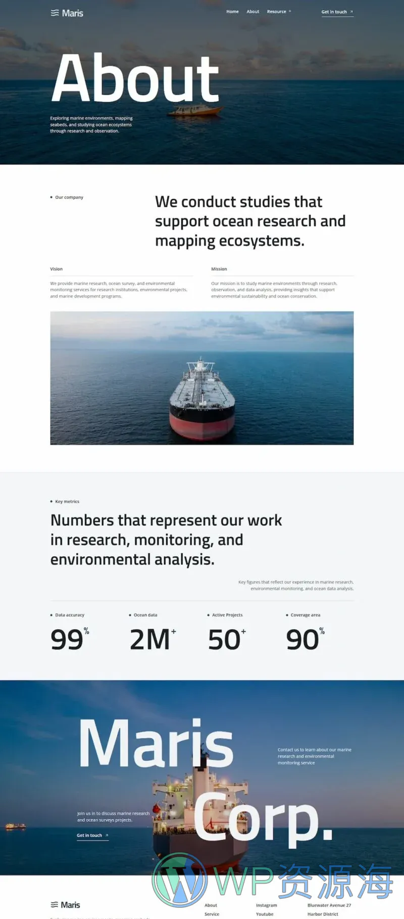 海洋科研与海洋科学Elementor网站模板_一键导入快速建站插图2-WP资源海 科研/实验 Elementor 模板关于我们预览