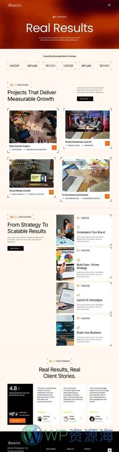 数字营销机构Elementor网站模板_一键导入快速建站插图5-WP资源海 广告/营销 Elementor 模板案例页面预览