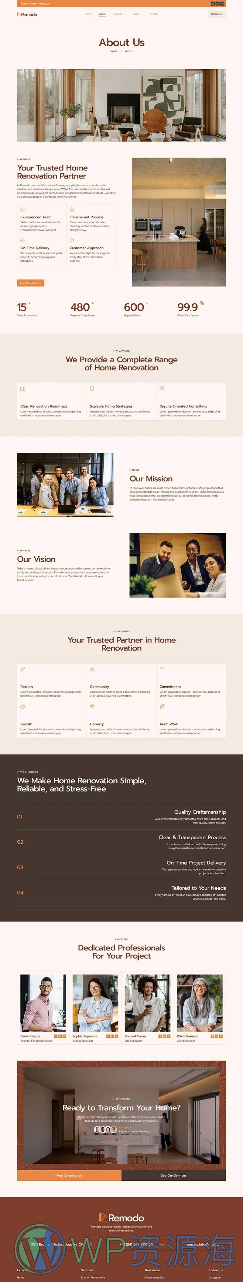 住宅翻新装修Elementor网站模板_一键导入快速建站插图2-WP资源海 装修 Elementor 模板关于我们预览