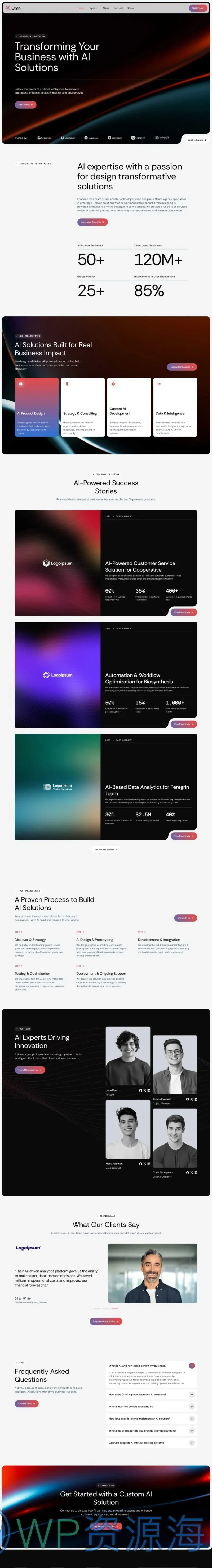 AI科技公司Elementor网站模板_一键导入快速建站插图1-WP资源海 AI Elementor 模板首页预览