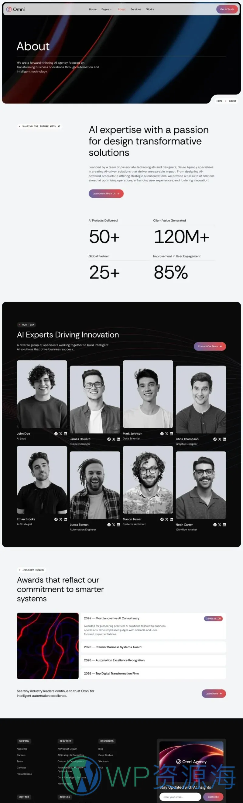 AI科技公司Elementor网站模板_一键导入快速建站插图2-WP资源海 AI Elementor 模板关于我们预览