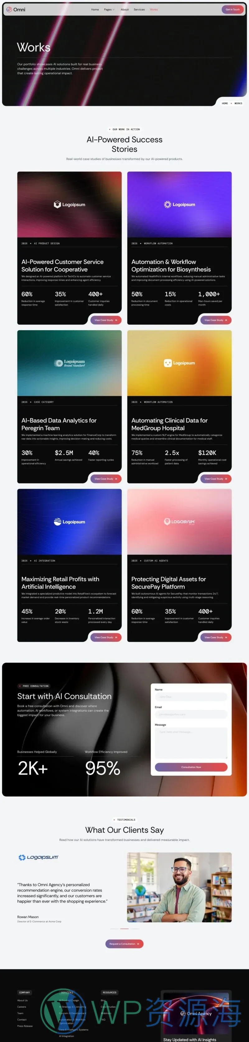 AI科技公司Elementor网站模板_一键导入快速建站插图4-WP资源海 AI Elementor 模板作品案例预览