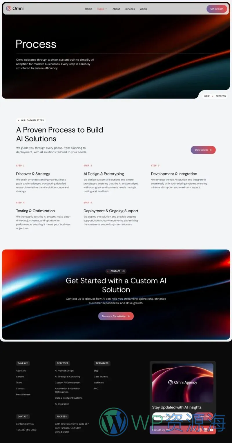 AI科技公司Elementor网站模板_一键导入快速建站插图5-WP资源海 AI Elementor 模板服务流程预览