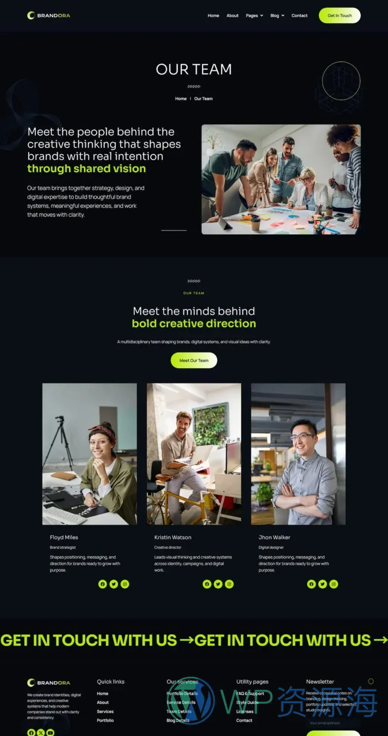 艺术设计Elementor网站模板_一键导入快速建站插图7-WP资源海 艺术/设计 Elementor 模板团队页面预览