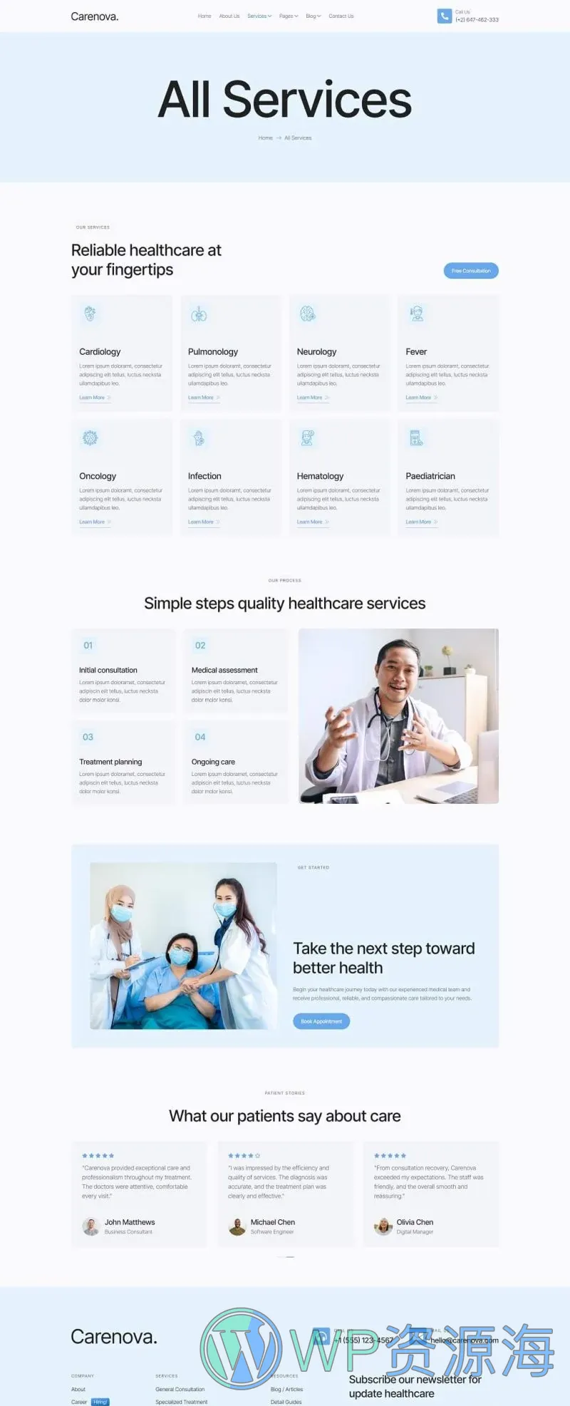 健康/医药 Elementor 模板服务页面预览