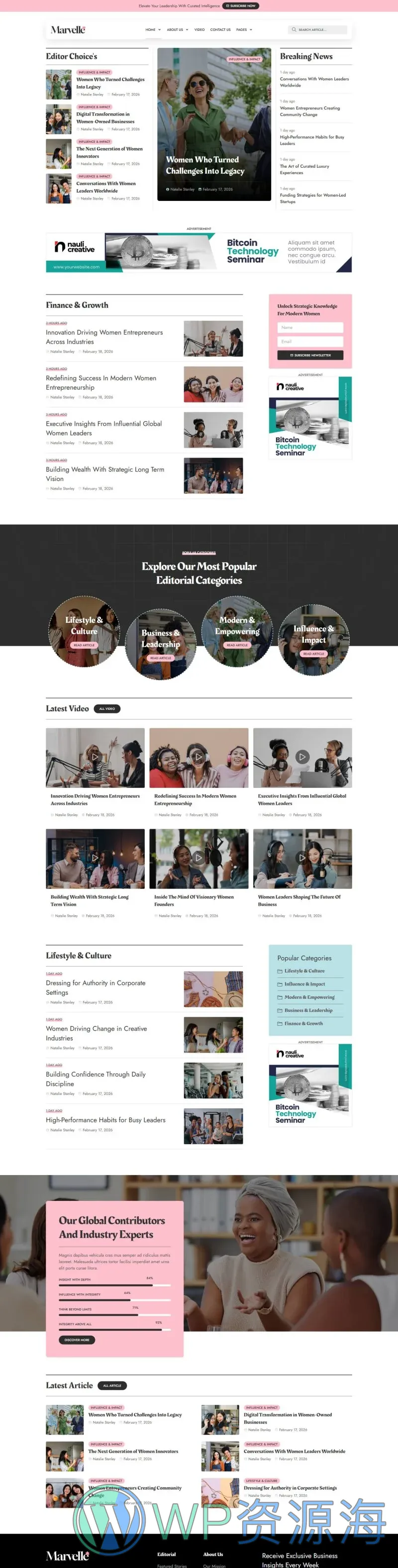 博客/杂志 Elementor 模板首页预览