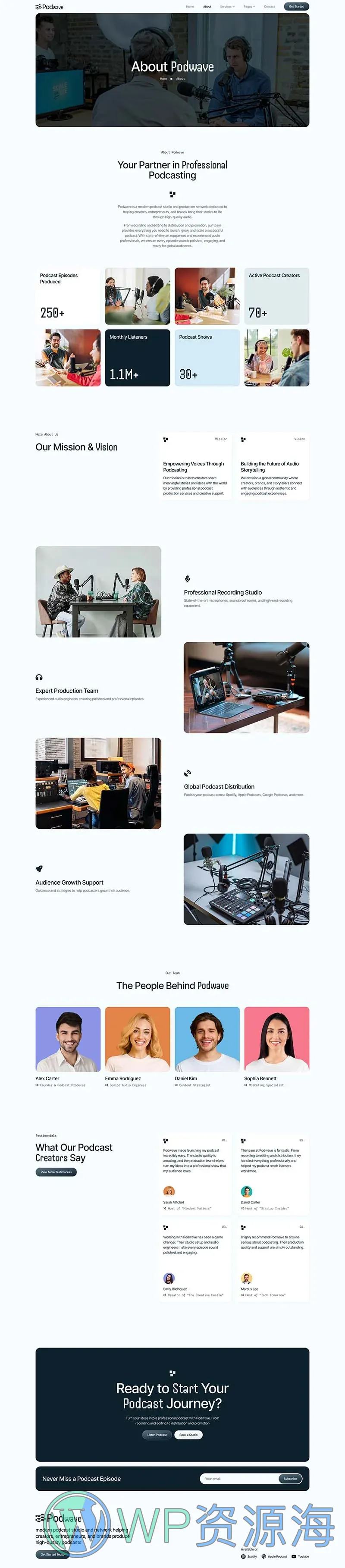 播客工作室与音频节目Elementor网站模板_一键导入快速建站插图2-WP资源海 多媒体 Elementor 模板关于我们预览