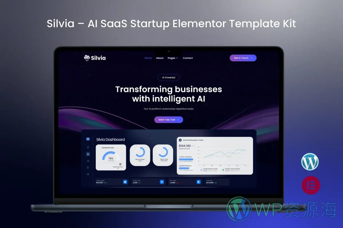 AI SaaS初创Elementor网站模板_一键导入快速建站插图-WP资源海 AI Elementor 网站模板封面