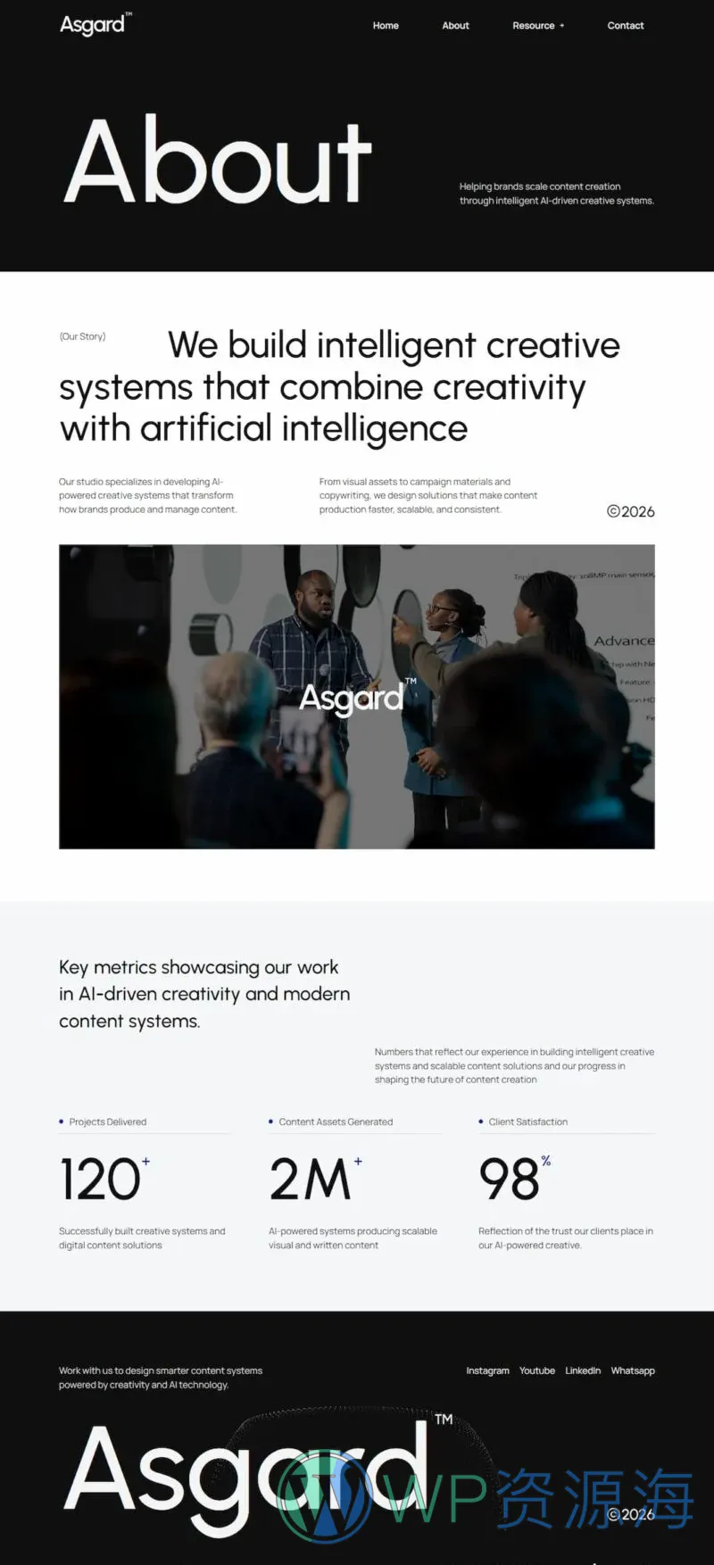 AI创意内容机构Elementor网站模板_一键导入快速建站插图3-WP资源海 AI Elementor 模板关于我们预览