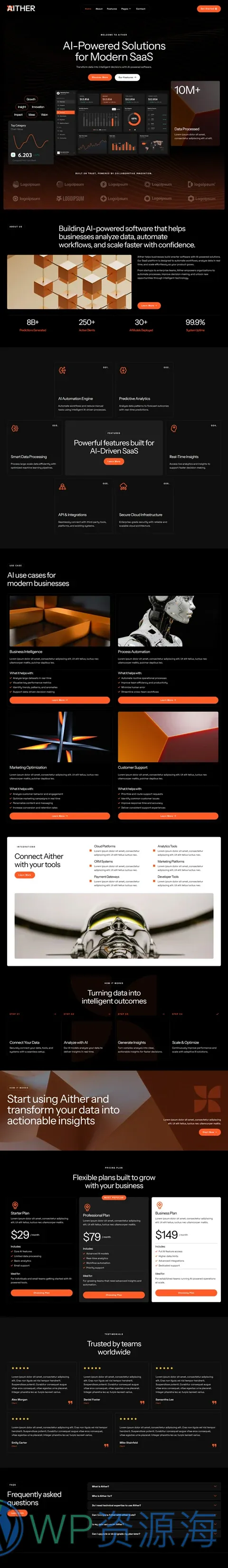 AI初创SaaS官网Elementor网站模板_一键导入快速建站插图1-WP资源海 AI Elementor 模板首页预览
