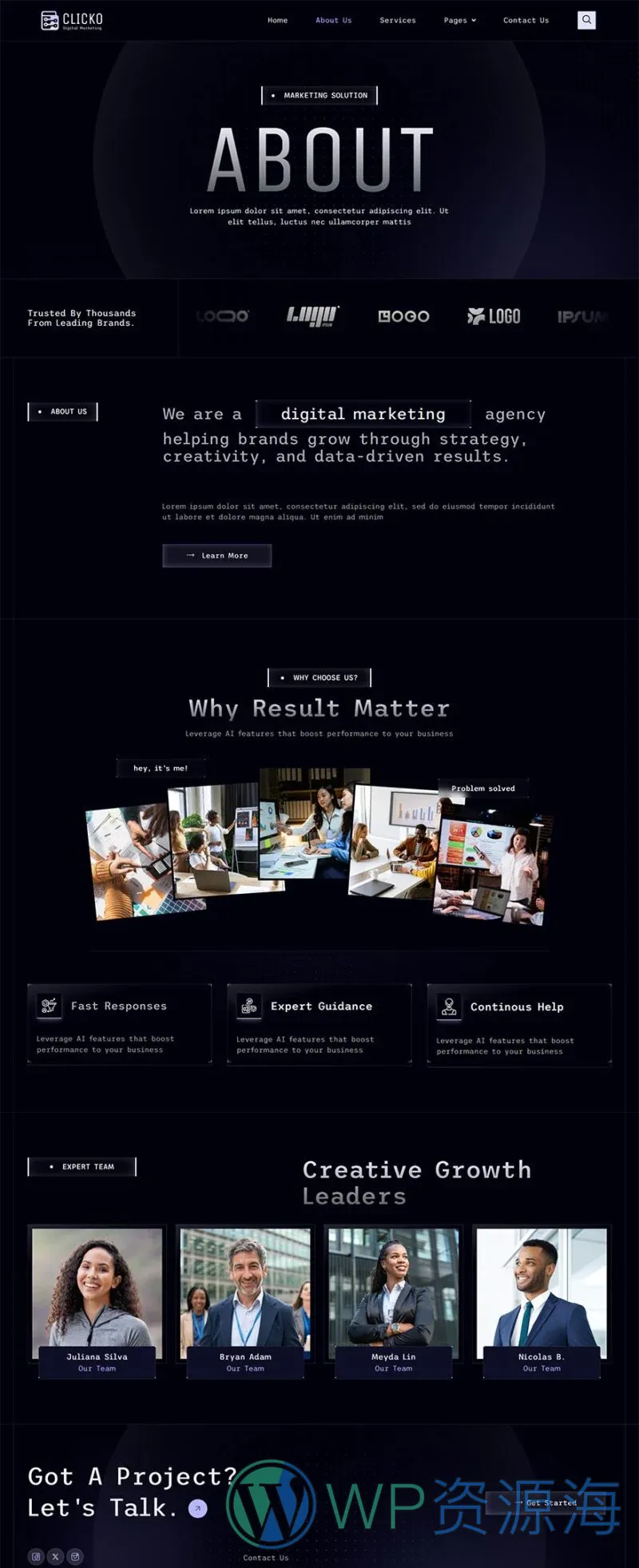 数字营销机构Elementor网站模板_一键导入快速建站插图2-WP资源海 广告/营销 Elementor 模板关于我们预览