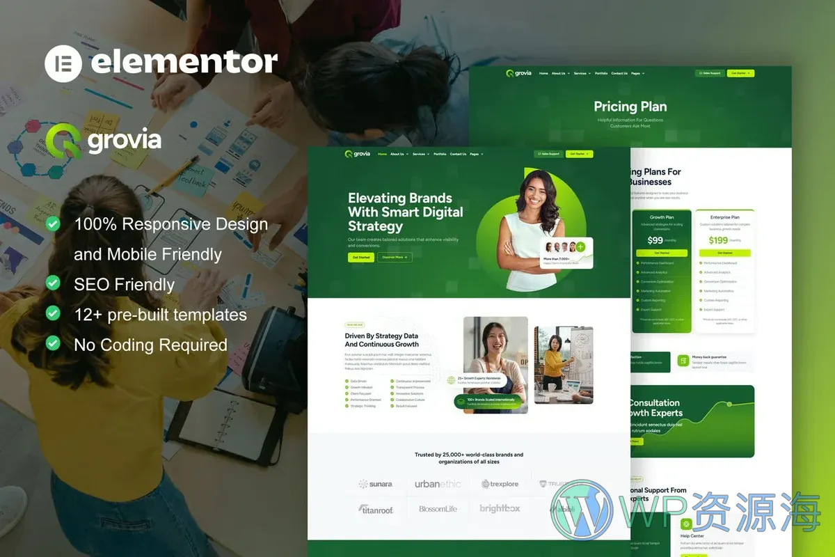 广告/营销 Elementor 网站模板封面