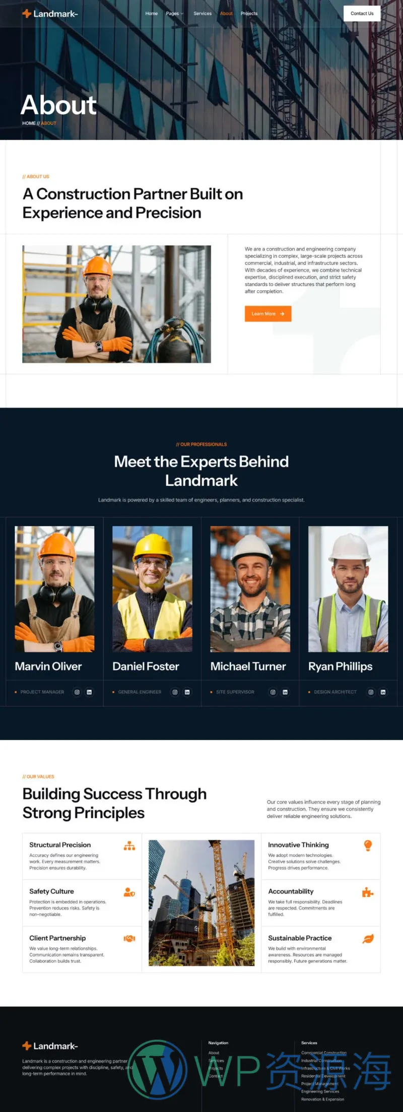 建筑/地产 Elementor 模板关于我们预览
