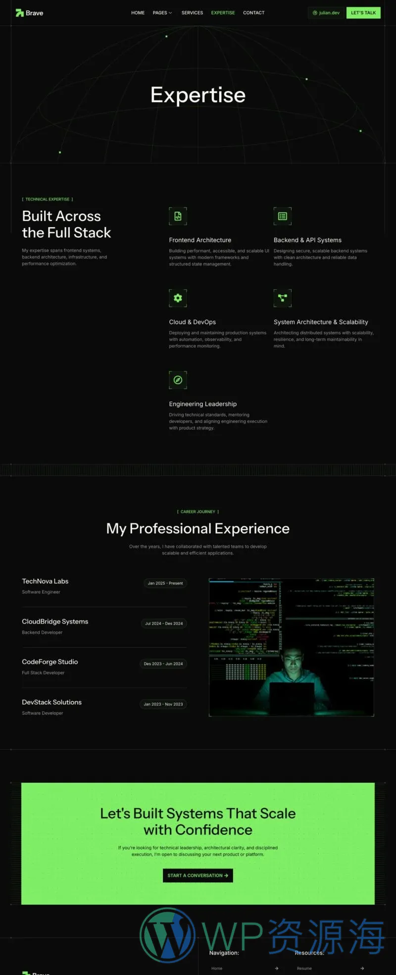 网页开发者作品集Elementor网站模板_一键导入快速建站插图3-WP资源海 软件/开发 Elementor 模板专业领域预览