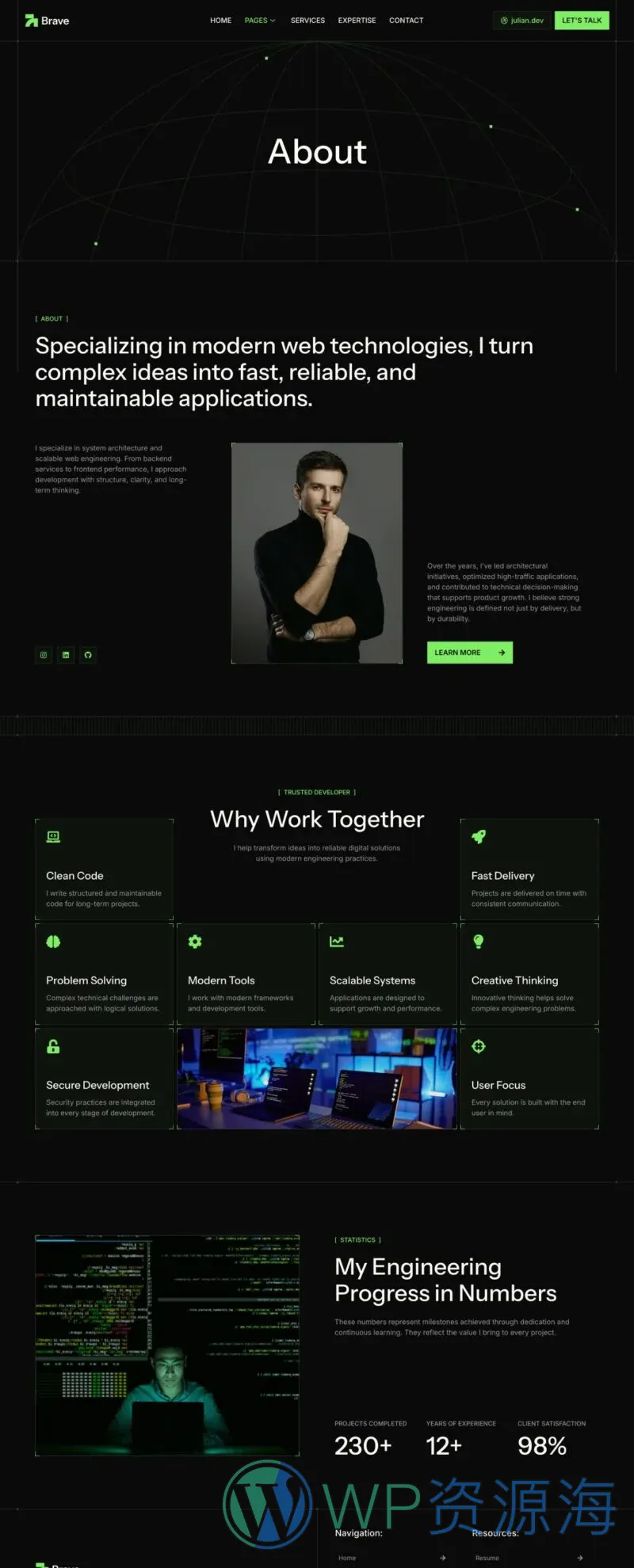 网页开发者作品集Elementor网站模板_一键导入快速建站插图5-WP资源海 软件/开发 Elementor 模板关于我们预览