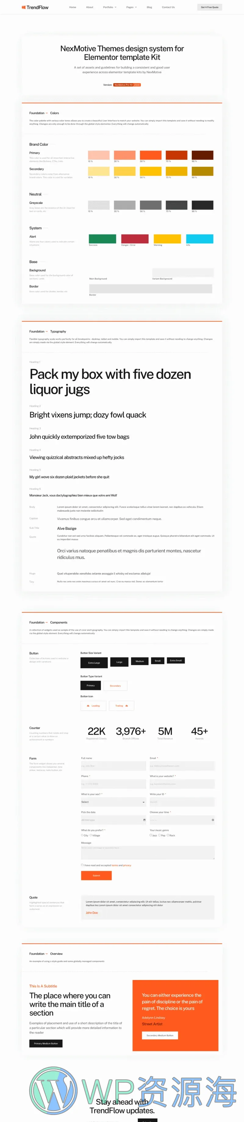 社交媒体营销机构Elementor网站模板_一键导入快速建站插图2-WP资源海 广告/营销 Elementor 模板设计指南预览