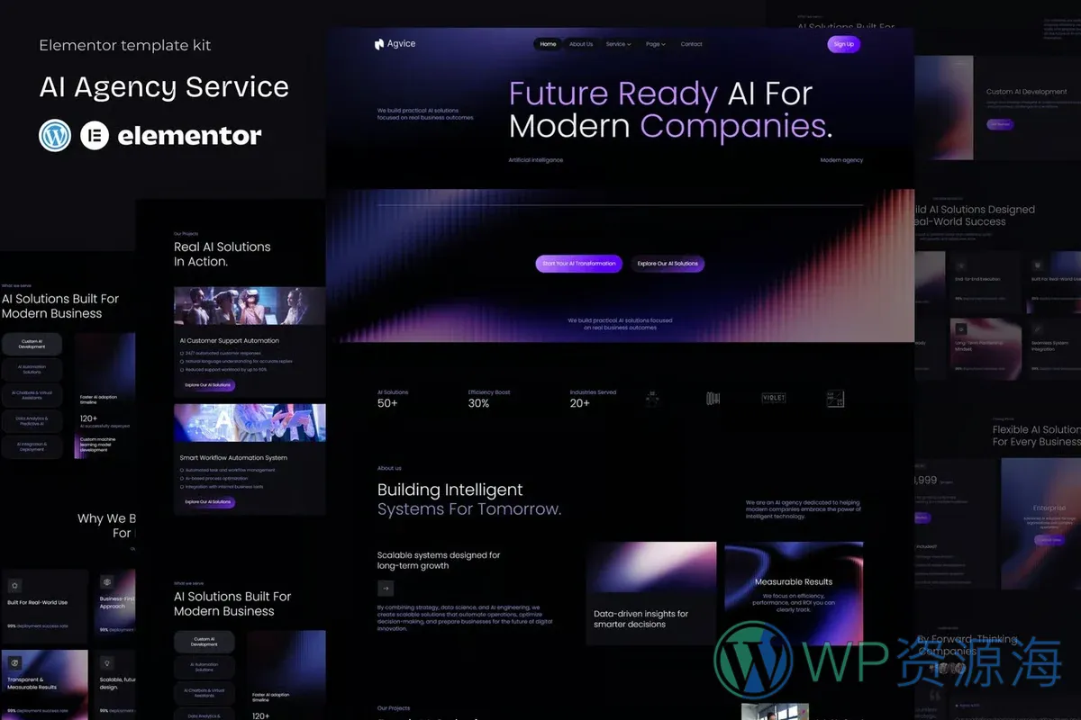 AI代理服务机构Elementor网站模板_一键导入快速建站插图-WP资源海 AI Elementor 网站模板封面