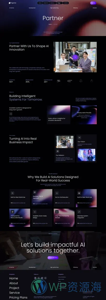 AI代理服务机构Elementor网站模板_一键导入快速建站插图5-WP资源海 AI Elementor 模板合作伙伴预览