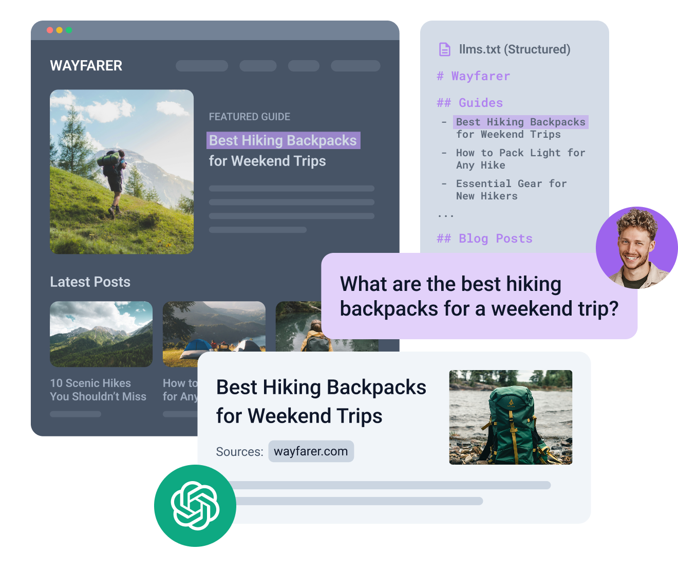 JetGEO AI 搜索优化 WordPress 插件