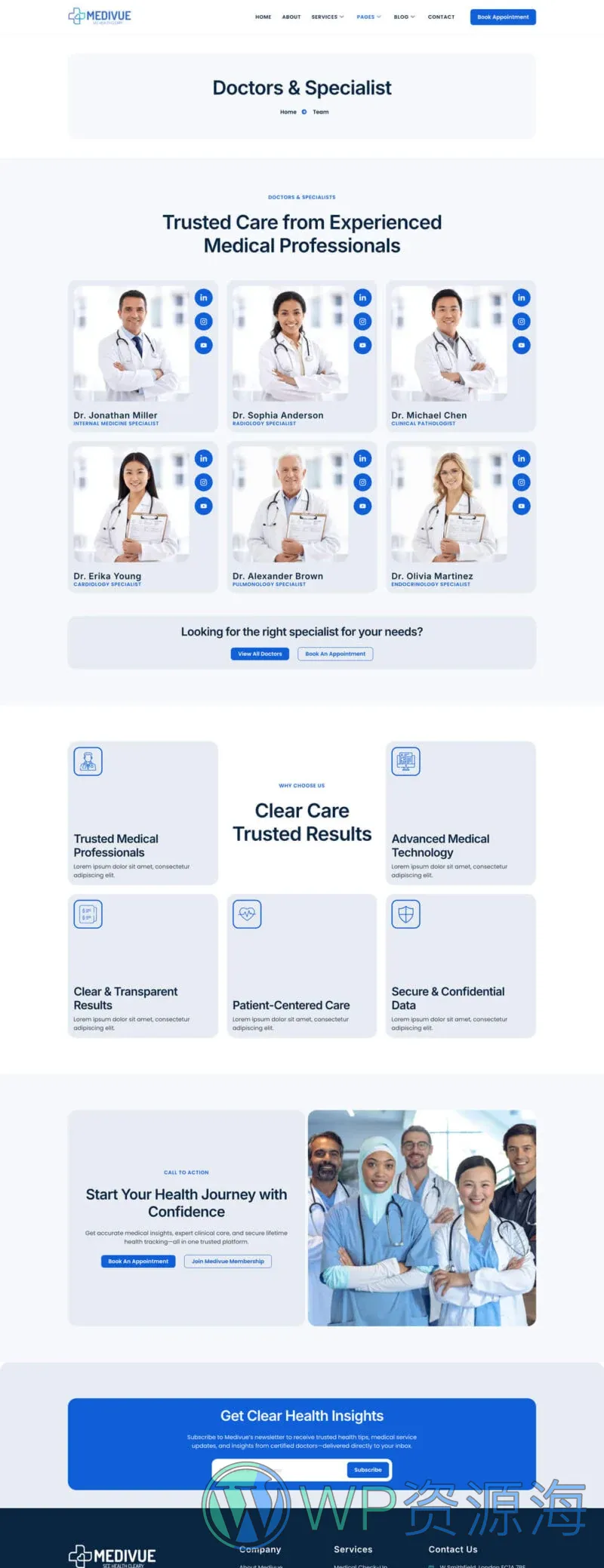医疗健康服务Elementor网站模板_一键导入快速建站插图5-WP资源海 健康/医药 Elementor 模板团队页面预览