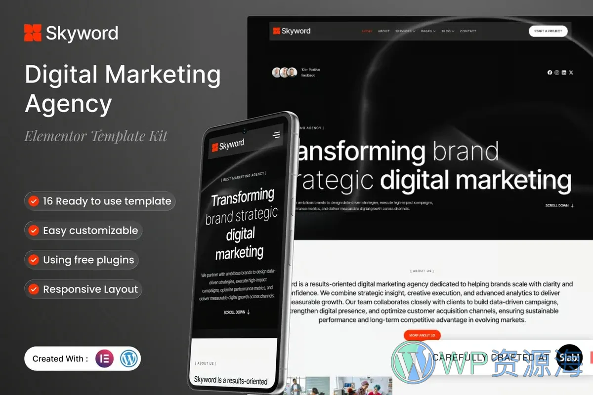 广告营销Elementor网站模板_一键导入快速建站插图-WP资源海 广告/营销 Elementor 网站模板封面