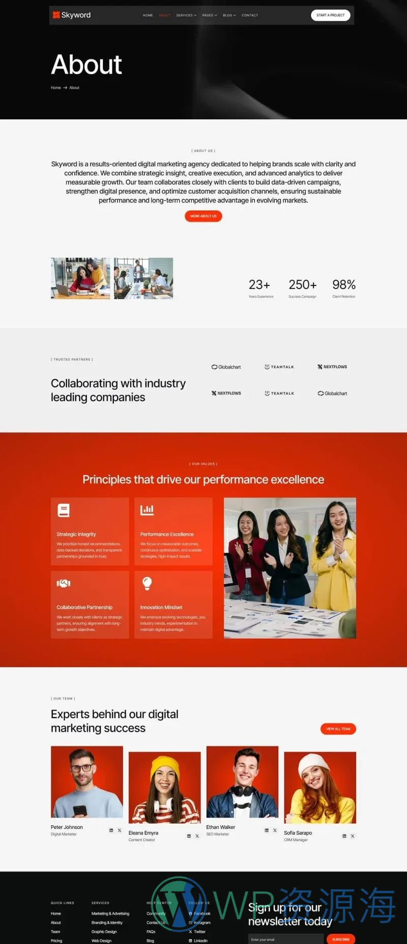 广告营销Elementor网站模板_一键导入快速建站插图3-WP资源海 广告/营销 Elementor 模板关于我们预览