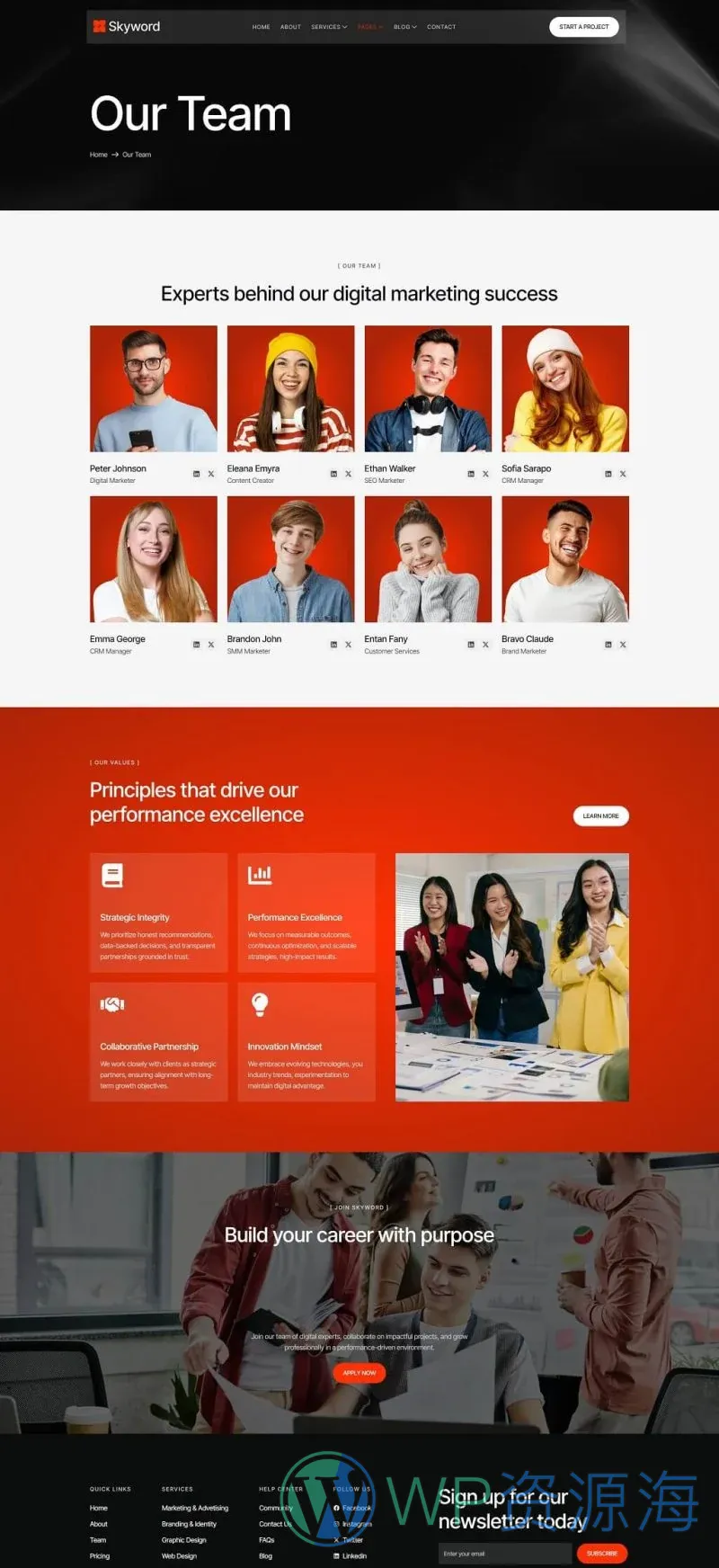 广告营销Elementor网站模板_一键导入快速建站插图5-WP资源海 广告/营销 Elementor 模板团队页面预览
