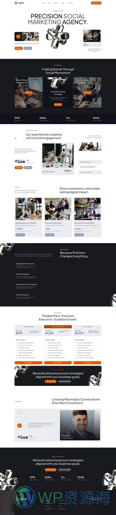 社交社区Elementor网站模板_一键导入快速建站插图1-WP资源海 社交 Elementor 模板首页预览