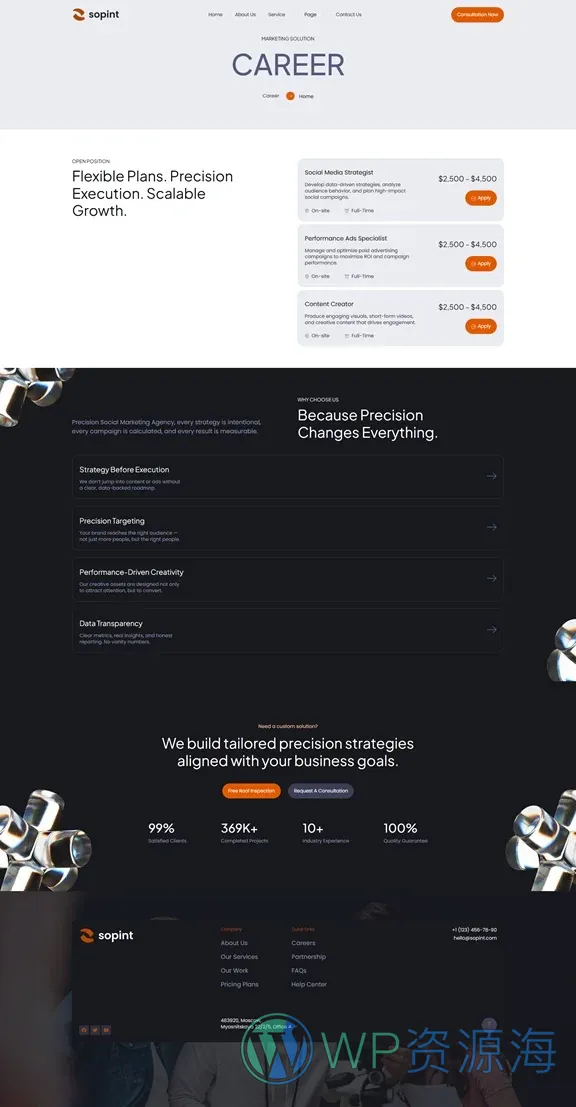 社交社区Elementor网站模板_一键导入快速建站插图3-WP资源海 社交 Elementor 模板招聘页面预览