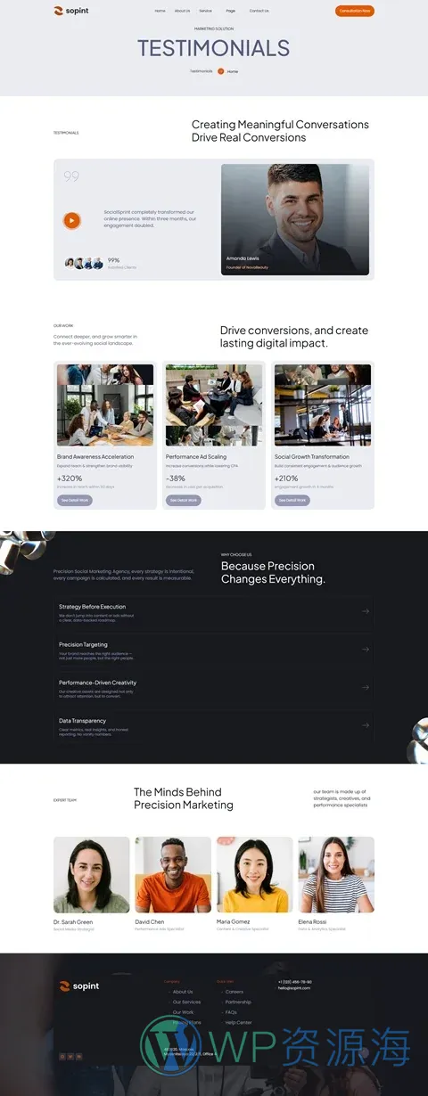社交社区Elementor网站模板_一键导入快速建站插图4-WP资源海 社交 Elementor 模板客户评价预览