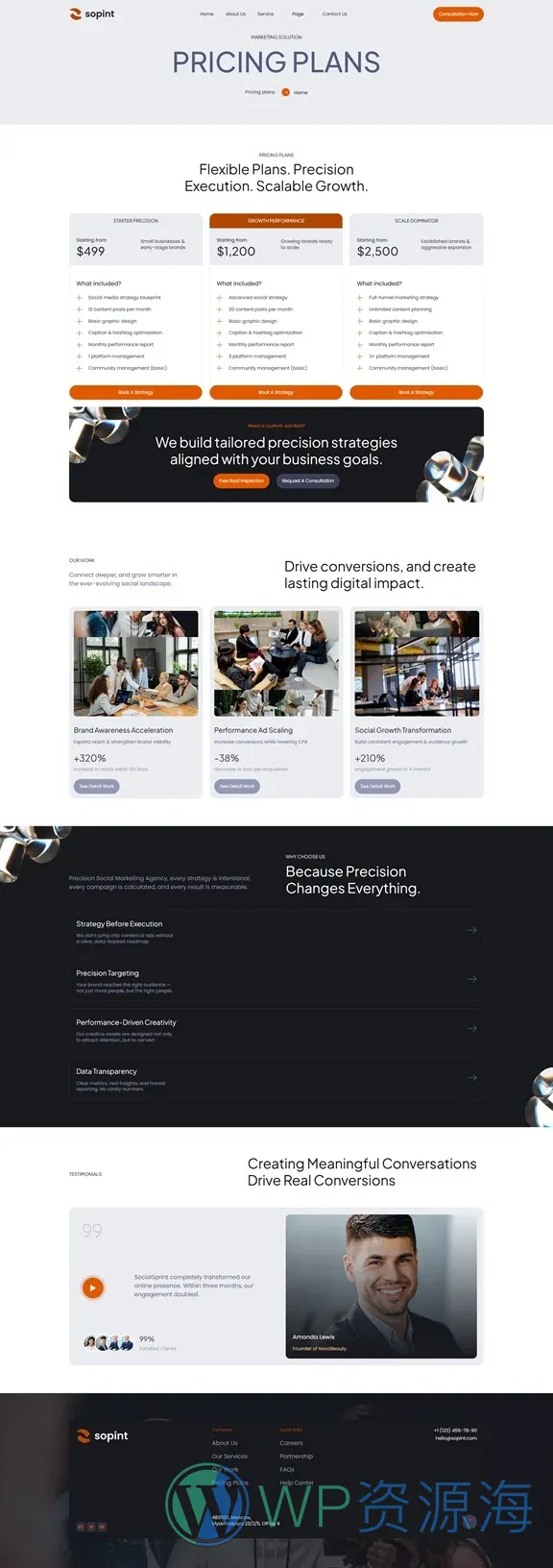 社交社区Elementor网站模板_一键导入快速建站插图5-WP资源海 社交 Elementor 模板价格页面预览