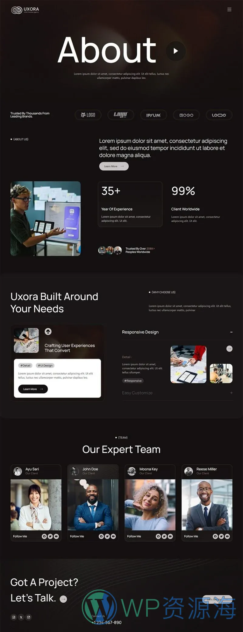 UI/UX创意设计机构Elementor网站模板_一键导入快速建站插图2-WP资源海 艺术/设计 Elementor 模板关于我们预览