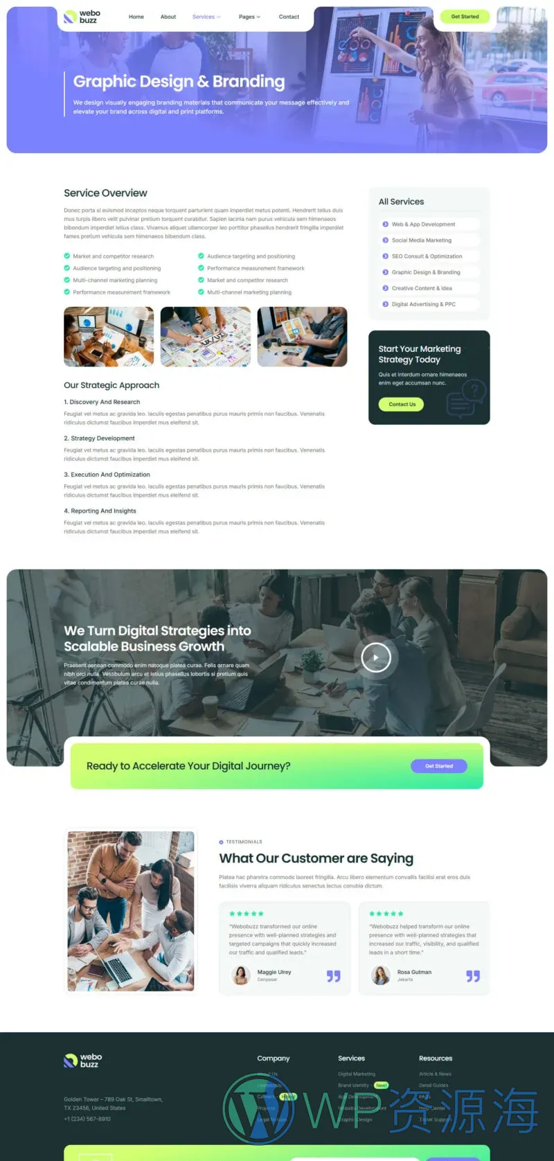 数字营销机构Elementor网站模板_一键导入快速建站插图4-WP资源海 广告/营销 Elementor 模板服务详情预览