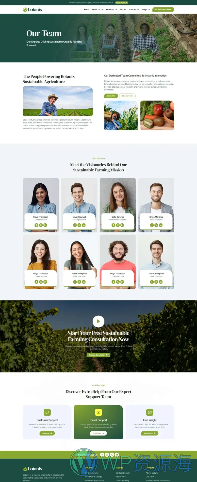 农业有机农场Elementor网站模板_一键导入快速建站插图7-WP资源海 农业 Elementor 模板团队页面预览
