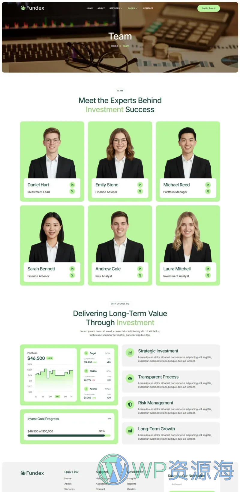 金融/投资 Elementor 模板团队页面预览
