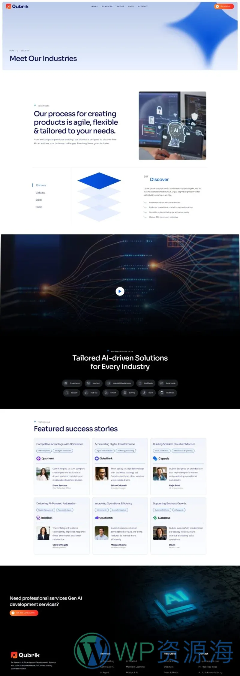 AI开发机构Elementor网站模板_一键导入快速建站插图4-WP资源海 AI Elementor 模板行业领域预览