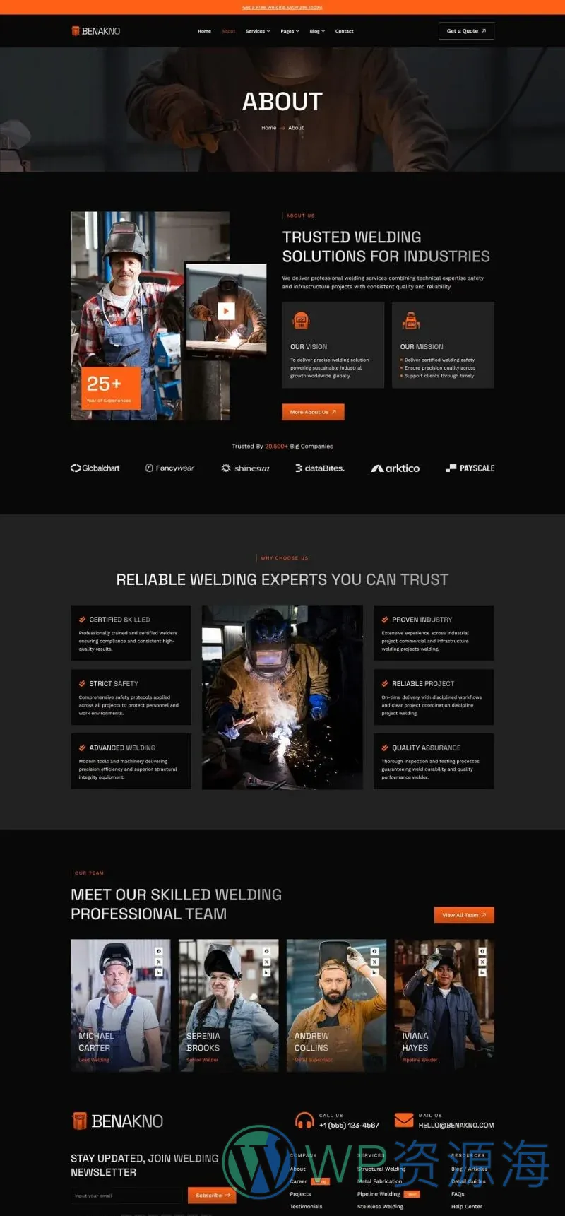 焊接服务Elementor网站模板_一键导入快速建站插图3-WP资源海 工业/工厂 Elementor 模板关于我们预览