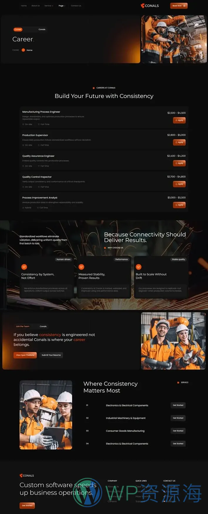 制造业 Elementor 模板招聘页面预览