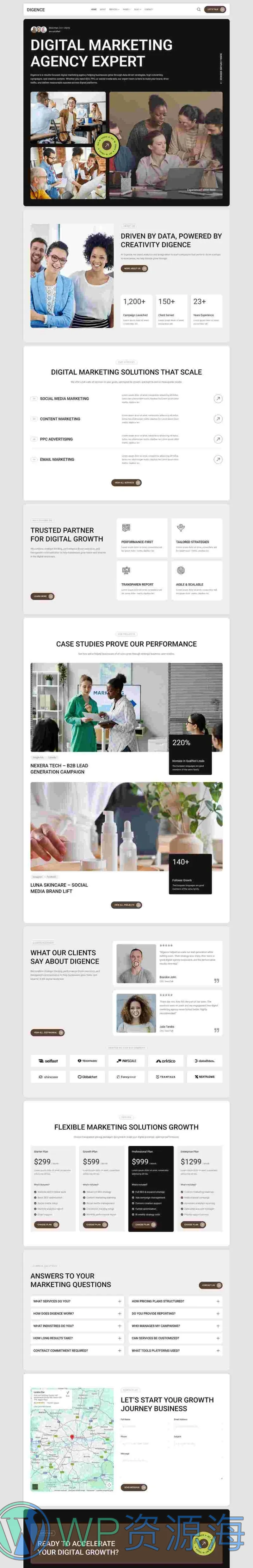 广告/营销 Elementor 模板首页预览