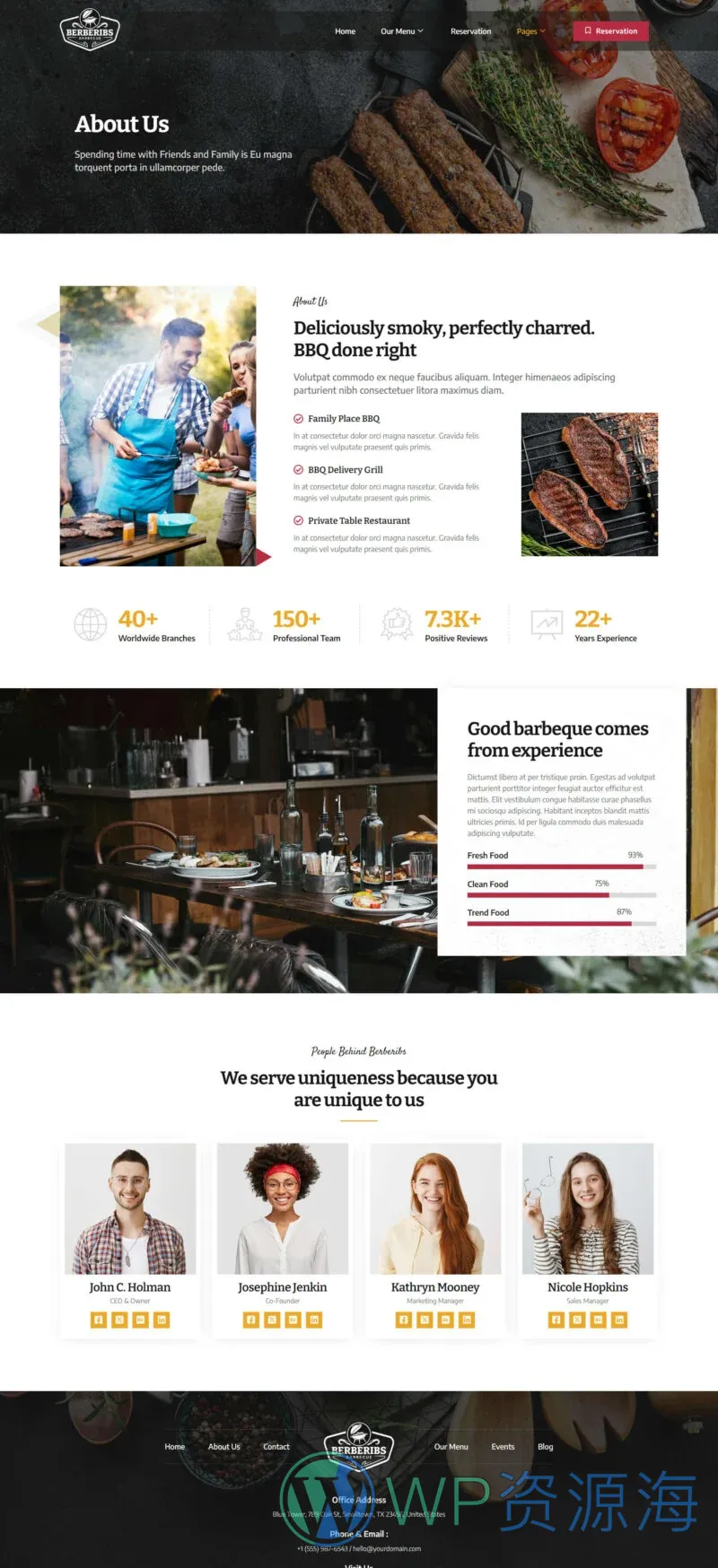 餐饮/食品 Elementor 模板关于我们预览