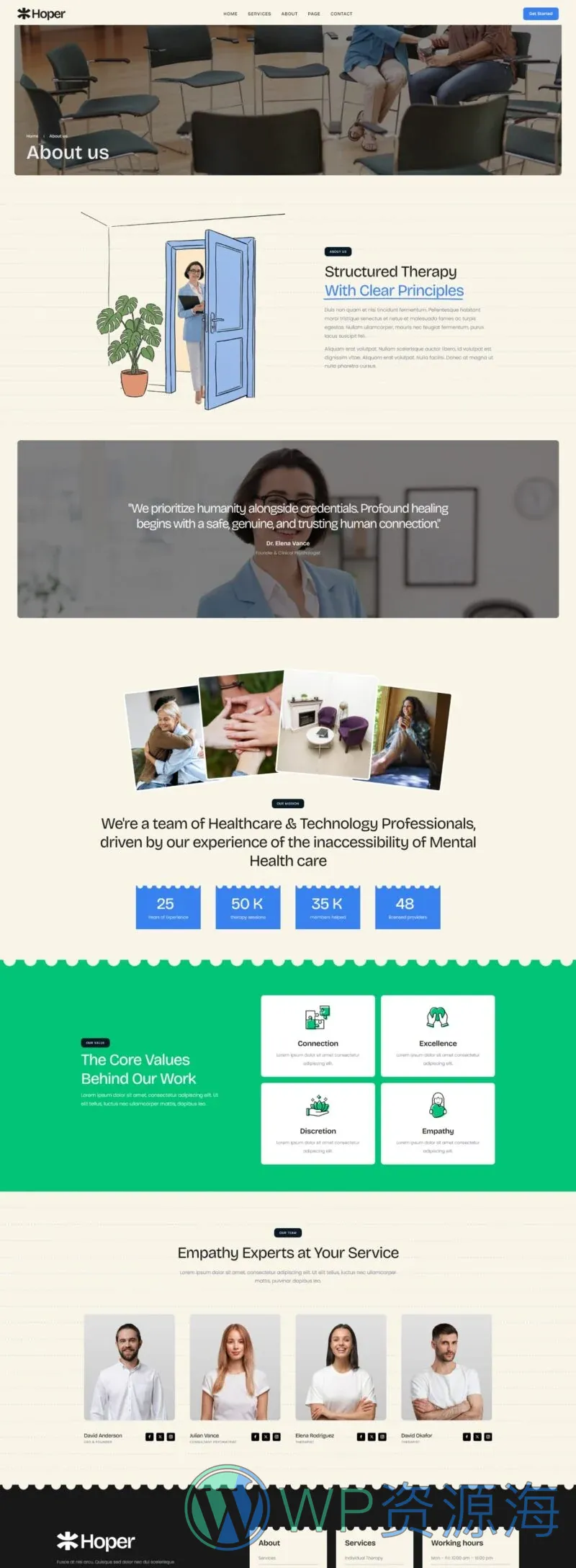 心理咨询师与心理健康机构Elementor网站模板_一键导入快速建站插图4-WP资源海 健康/医药 Elementor 模板关于我们预览