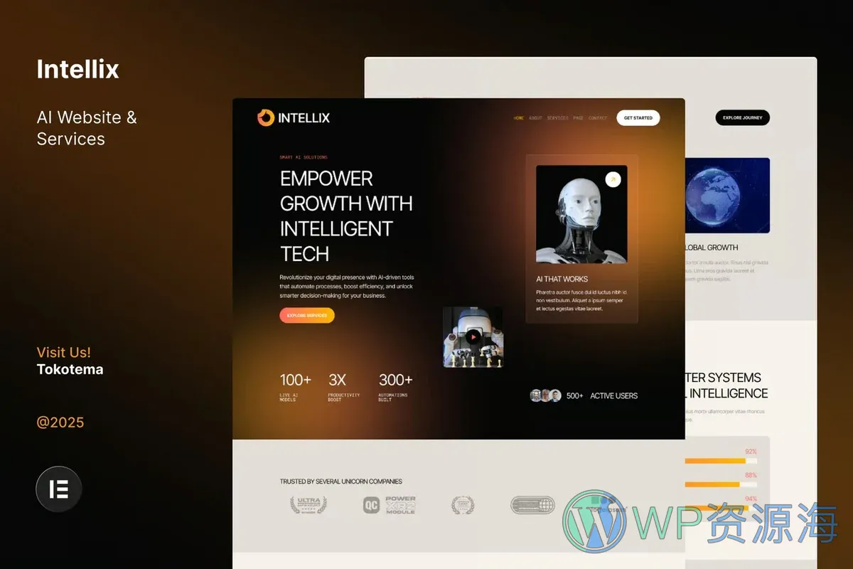 AI 网站服务Elementor网站模板_一键导入快速建站插图-WP资源海 AI Elementor 网站模板封面
