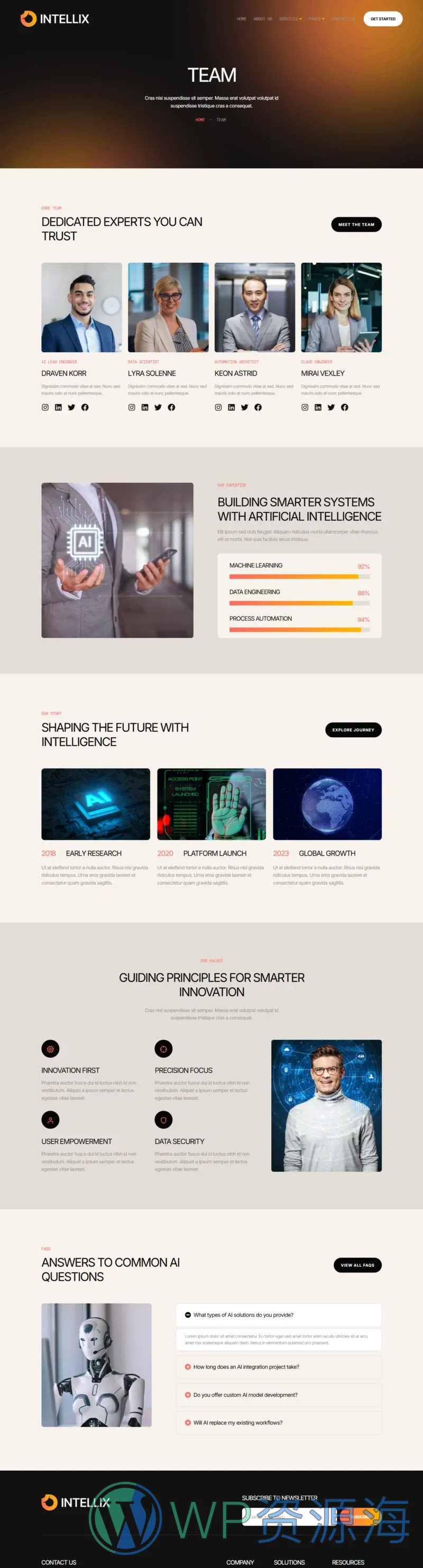 AI Elementor 模板团队页面预览