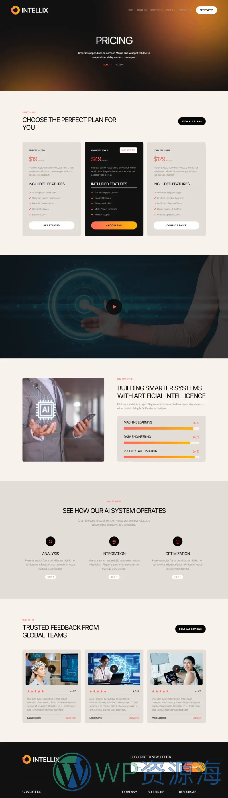 AI Elementor 模板价格页面预览