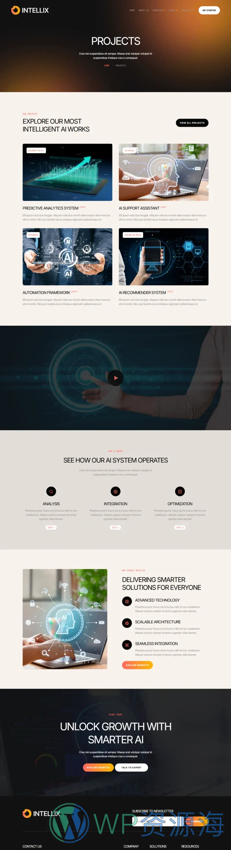 AI Elementor 模板项目案例预览