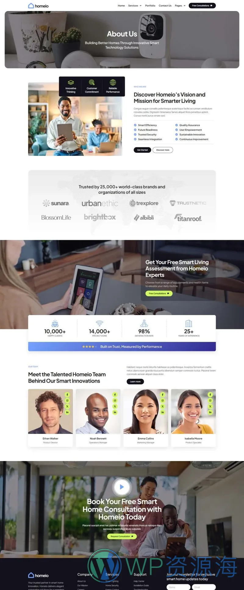 IT互联网 Elementor 模板关于我们预览